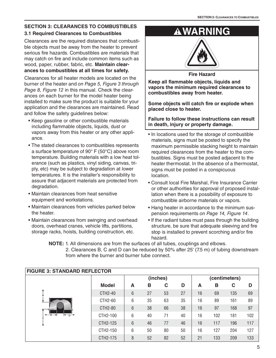 Warning | Roberts Gorden CTH2-125 User Manual | Page 11 / 68