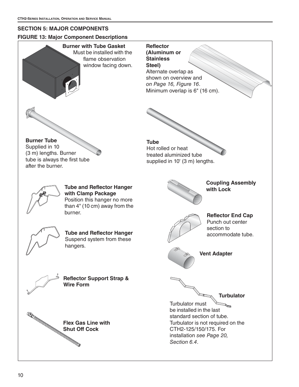 Roberts Gorden CTH2-125 User Manual | Page 16 / 68