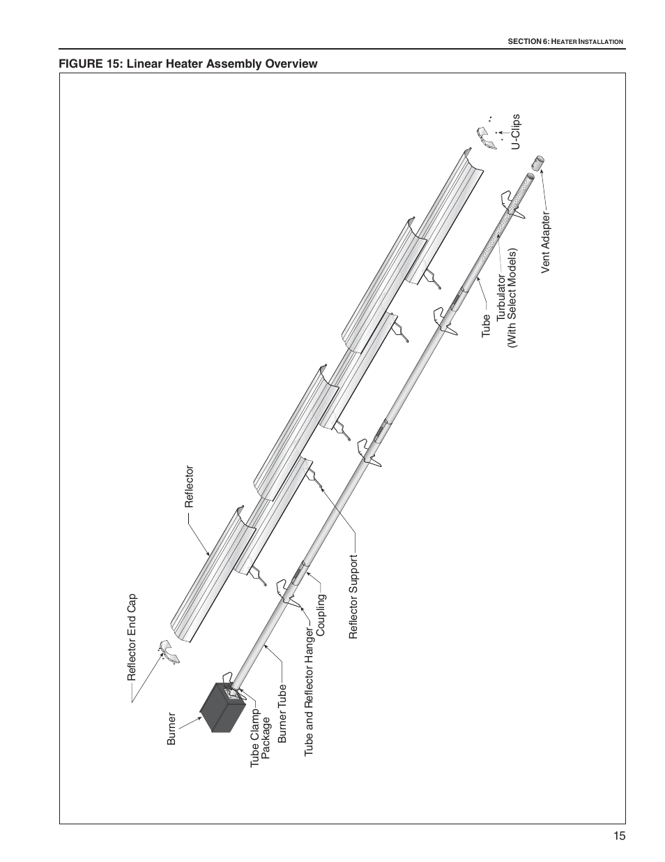 Roberts Gorden CTH2-125 User Manual | Page 21 / 68