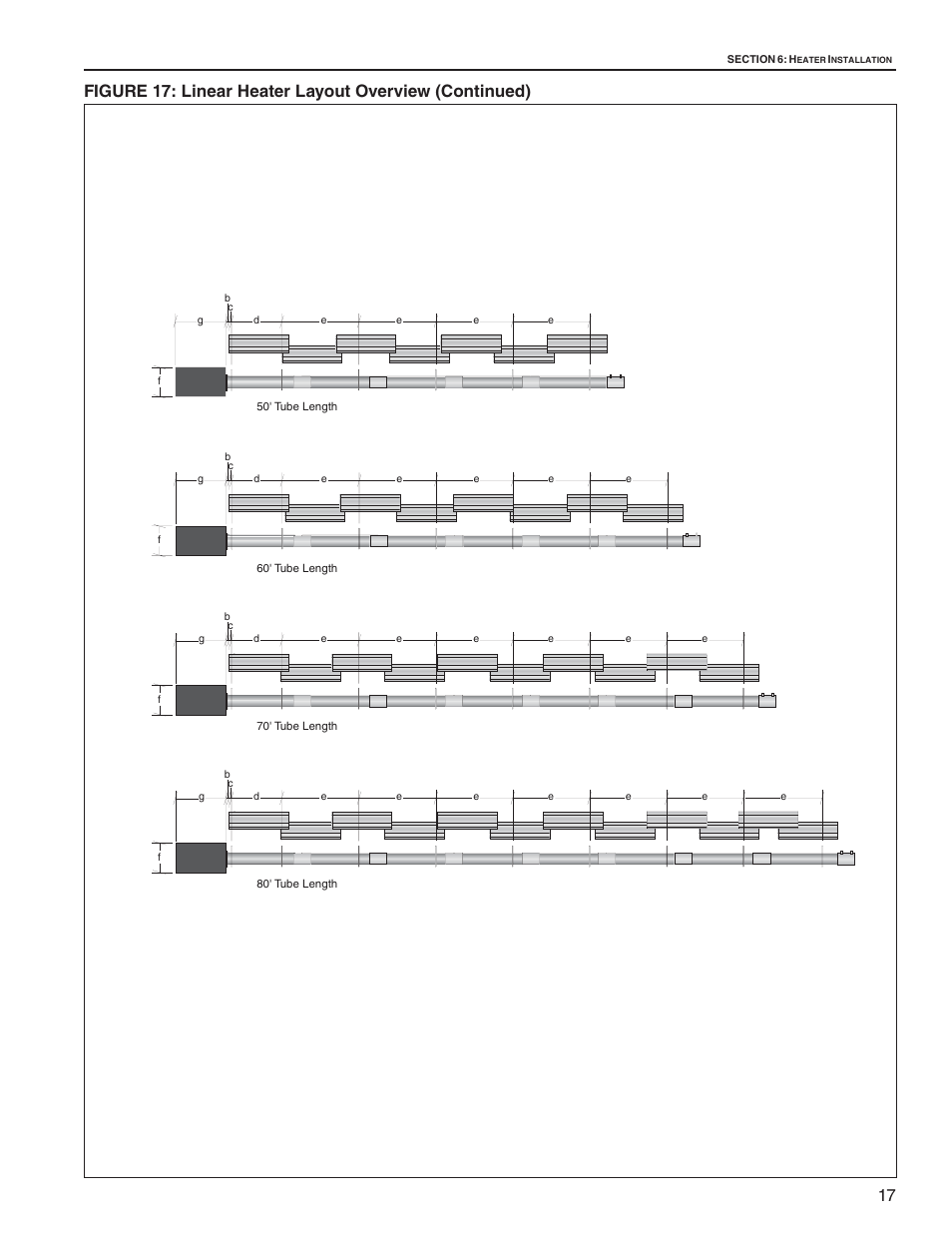 Roberts Gorden CTH2-125 User Manual | Page 23 / 68