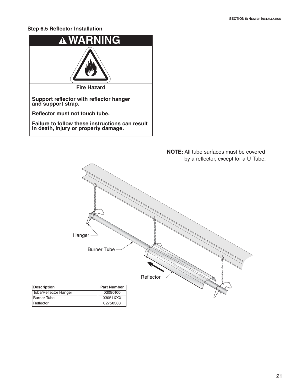 Warning | Roberts Gorden CTH2-125 User Manual | Page 27 / 68