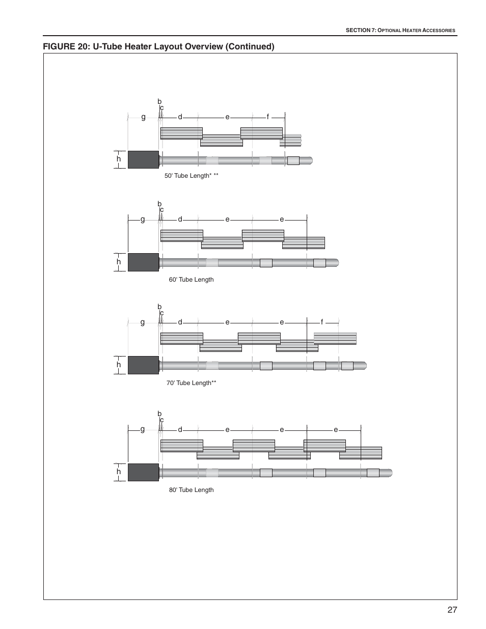 Roberts Gorden CTH2-125 User Manual | Page 33 / 68
