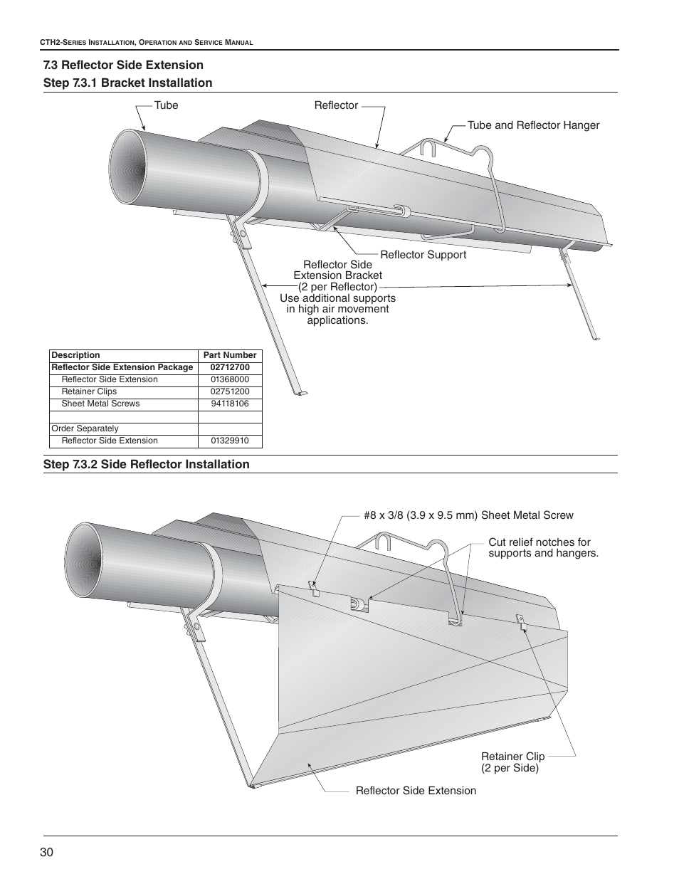 Roberts Gorden CTH2-125 User Manual | Page 36 / 68