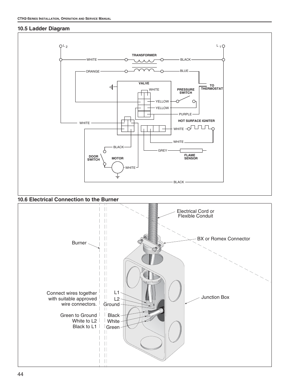 Roberts Gorden CTH2-125 User Manual | Page 50 / 68