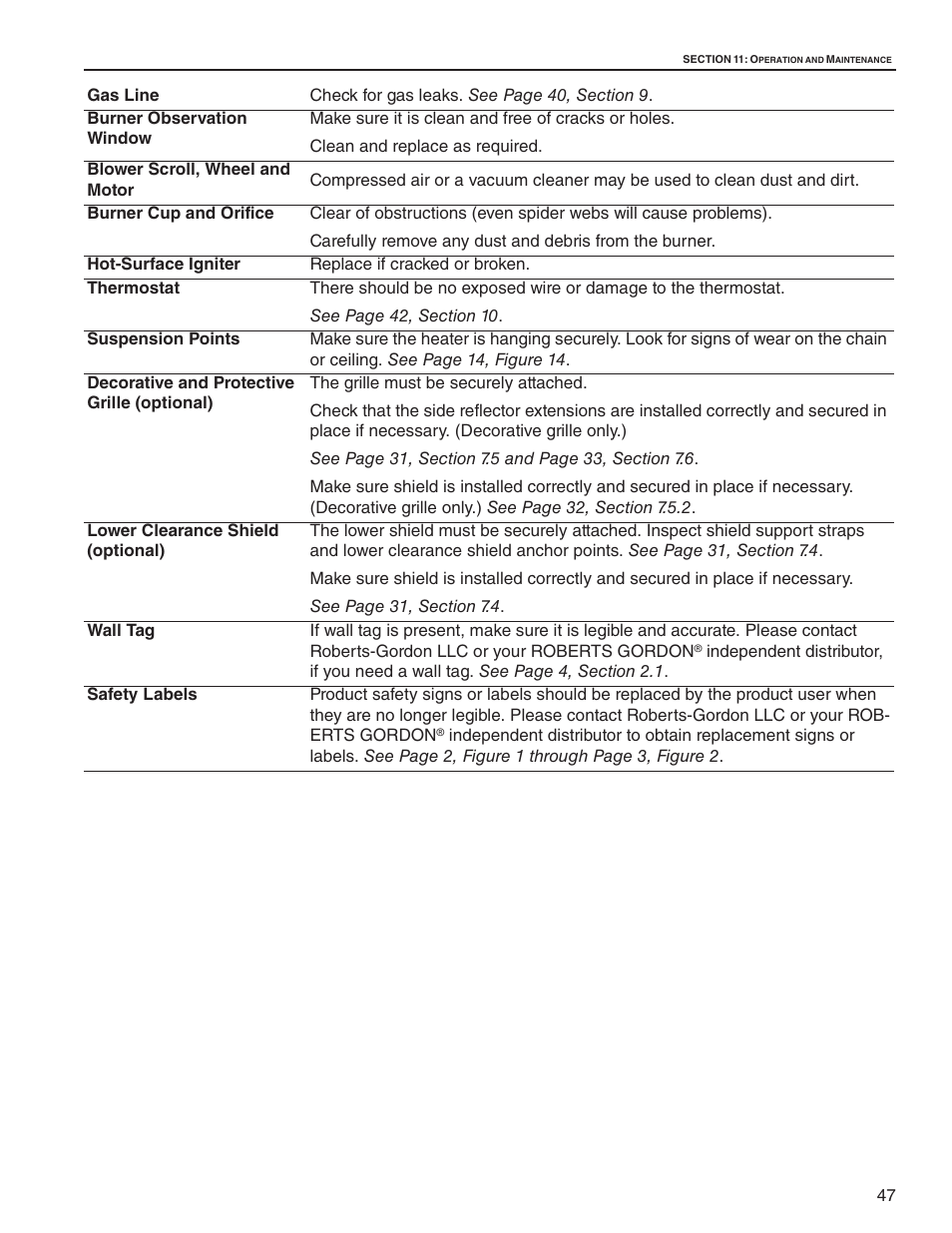 Roberts Gorden CTH2-125 User Manual | Page 53 / 68