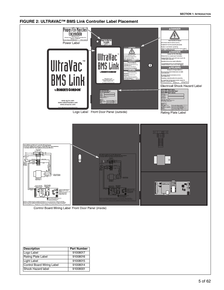 Roberts Gorden 10081601NA Rev H 12/11 User Manual | Page 11 / 70