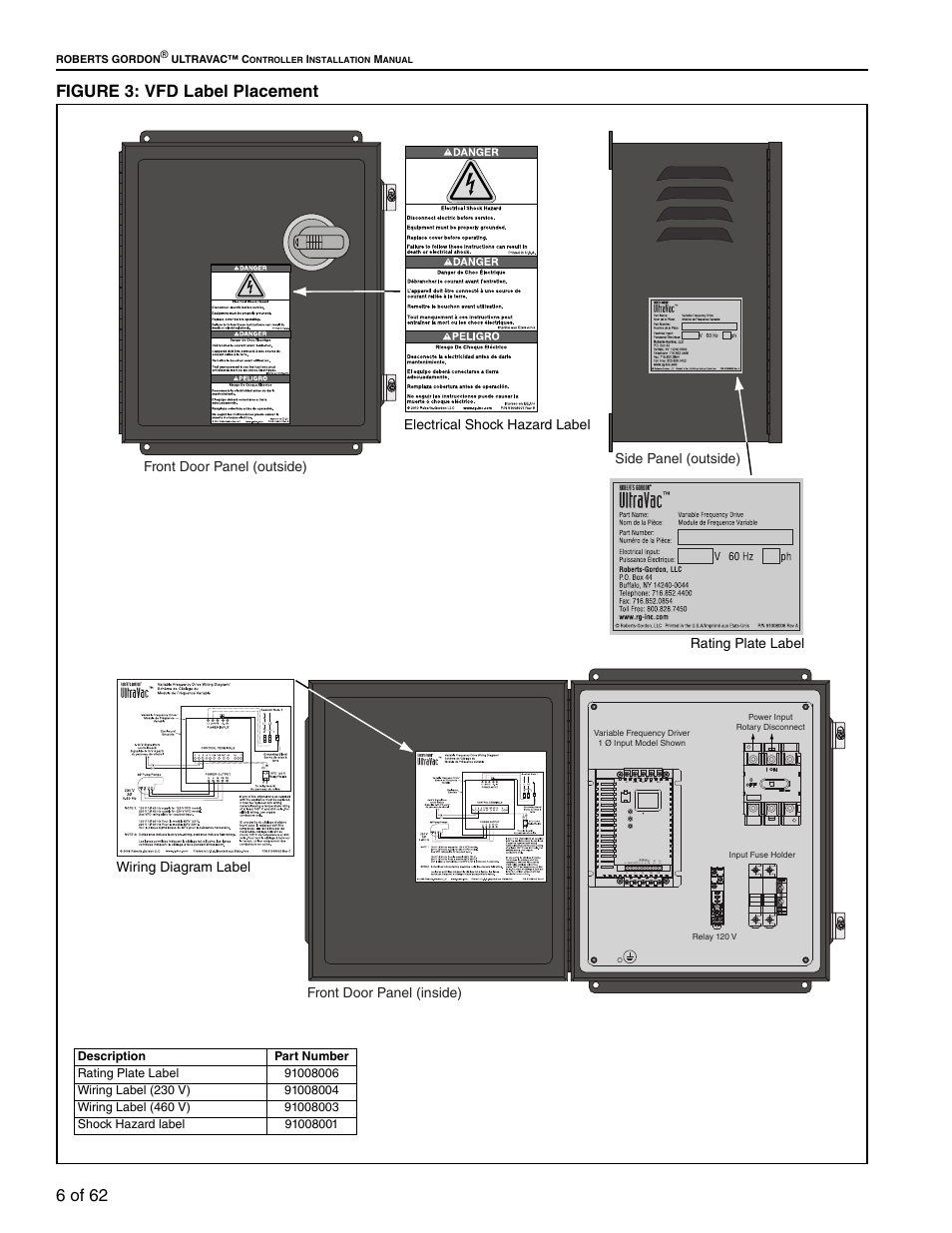Figure 3: vfd label placement, 6 of 62 figure 3: vfd label placement, M16/12.p | L2/n l1 b- pe b+ wiring diagram label | Roberts Gorden 10081601NA Rev H 12/11 User Manual | Page 12 / 70
