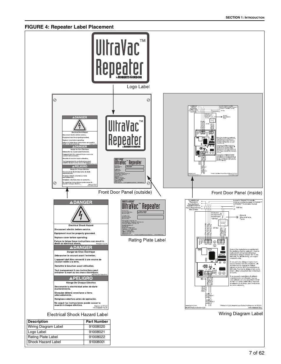 Figure 4: repeater label placement, 7 of 62 figure 4: repeater label placement | Roberts Gorden 10081601NA Rev H 12/11 User Manual | Page 13 / 70