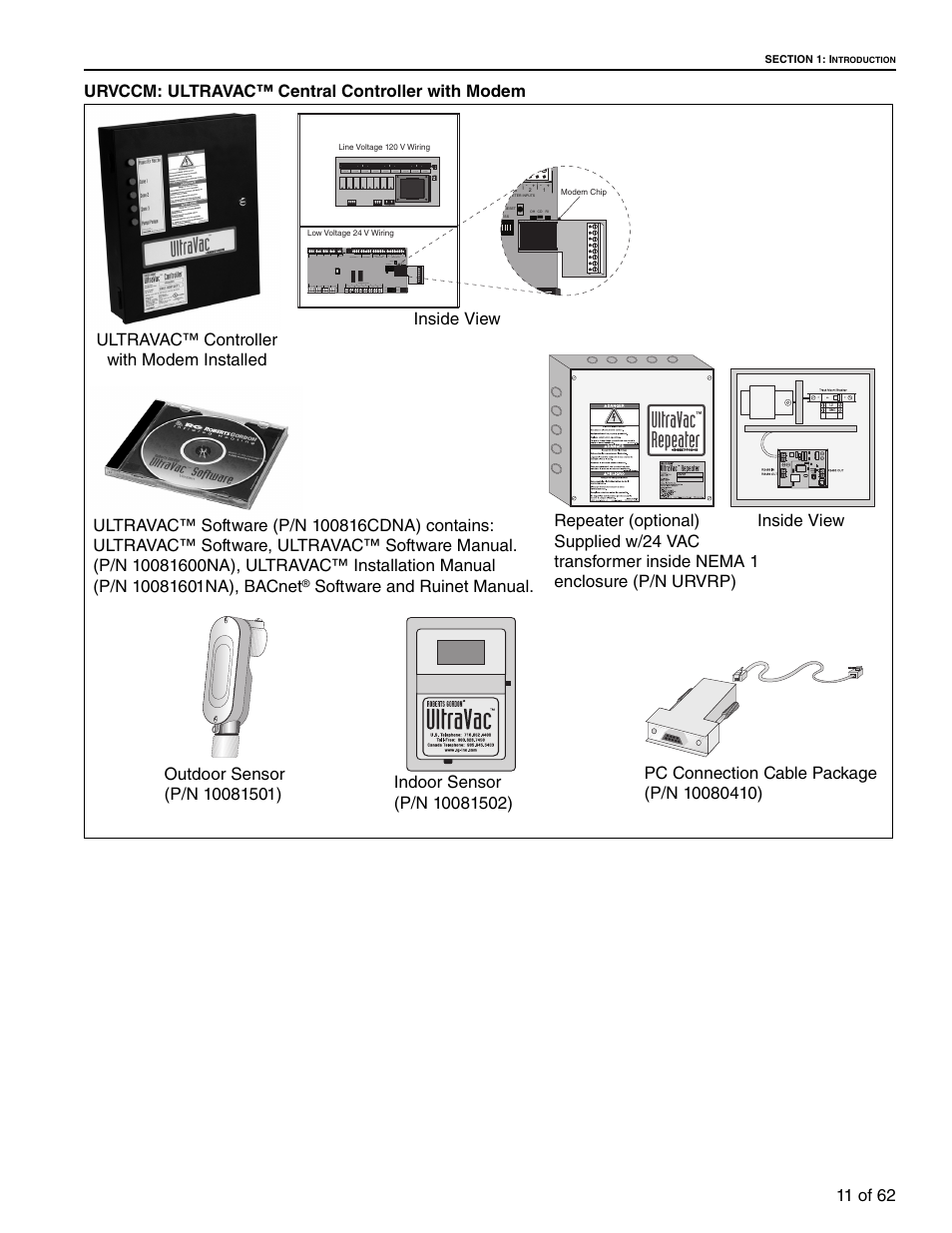 Roberts Gorden 10081601NA Rev H 12/11 User Manual | Page 17 / 70