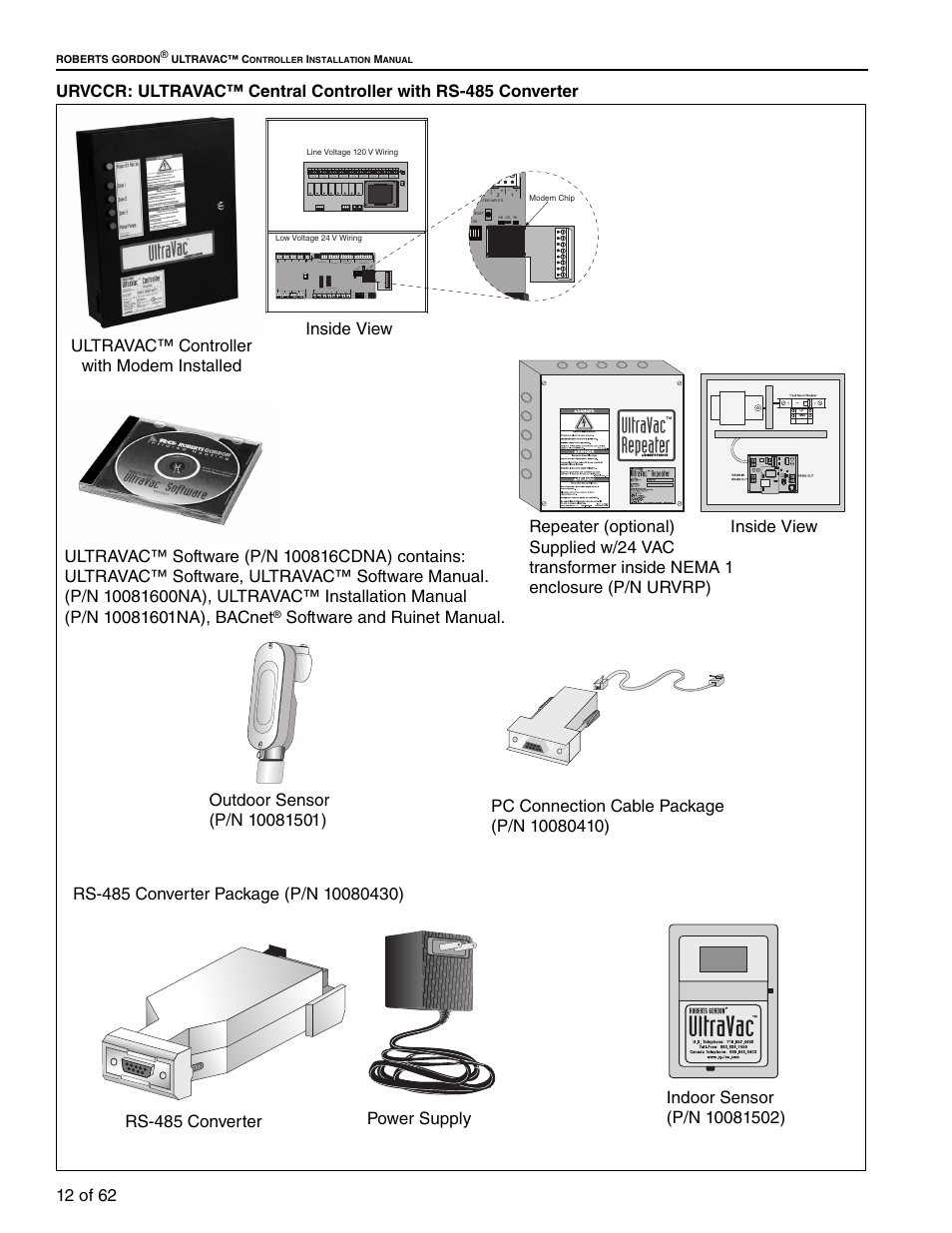 Roberts Gorden 10081601NA Rev H 12/11 User Manual | Page 18 / 70