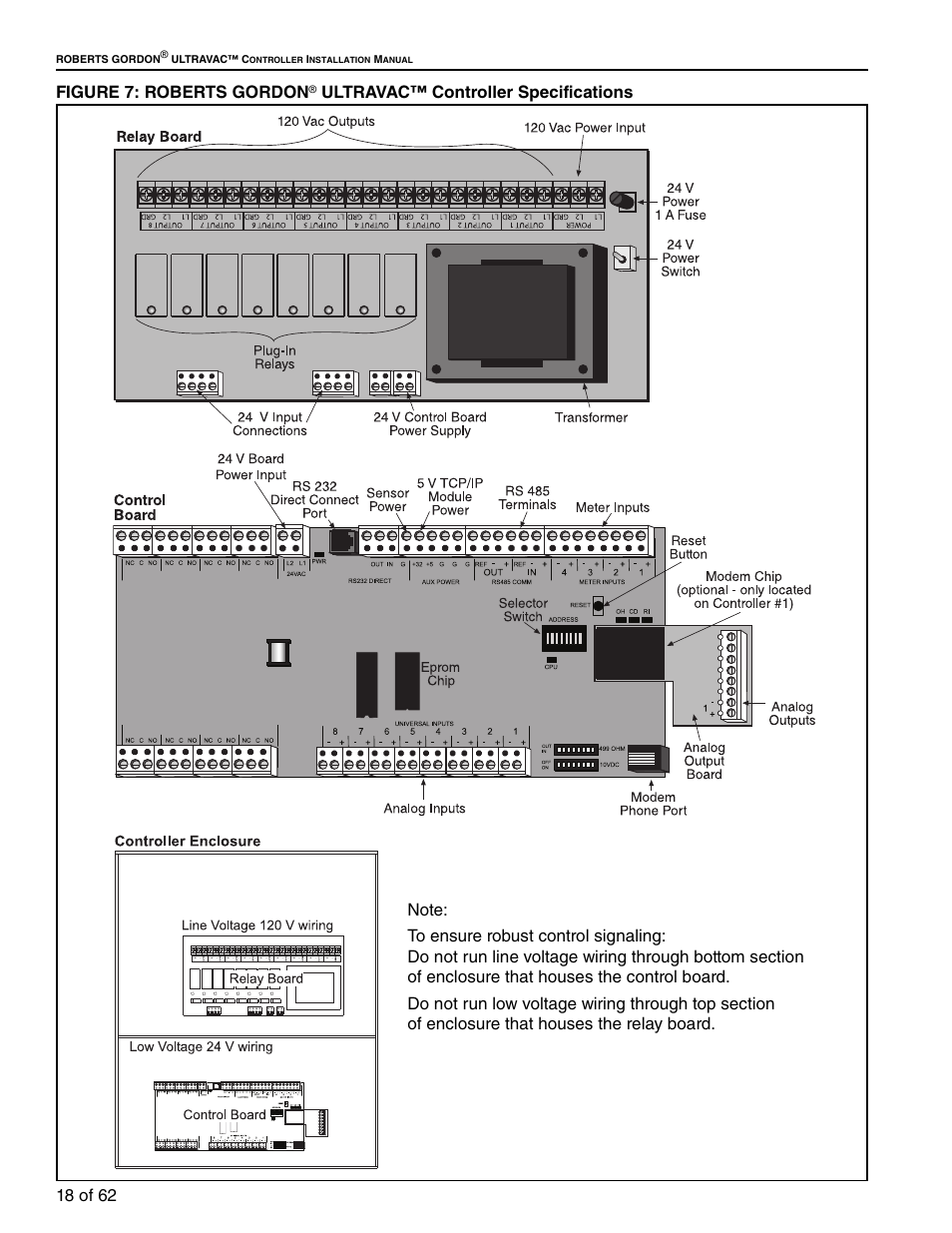 Figure 7: roberts gordon | Roberts Gorden 10081601NA Rev H 12/11 User Manual | Page 24 / 70