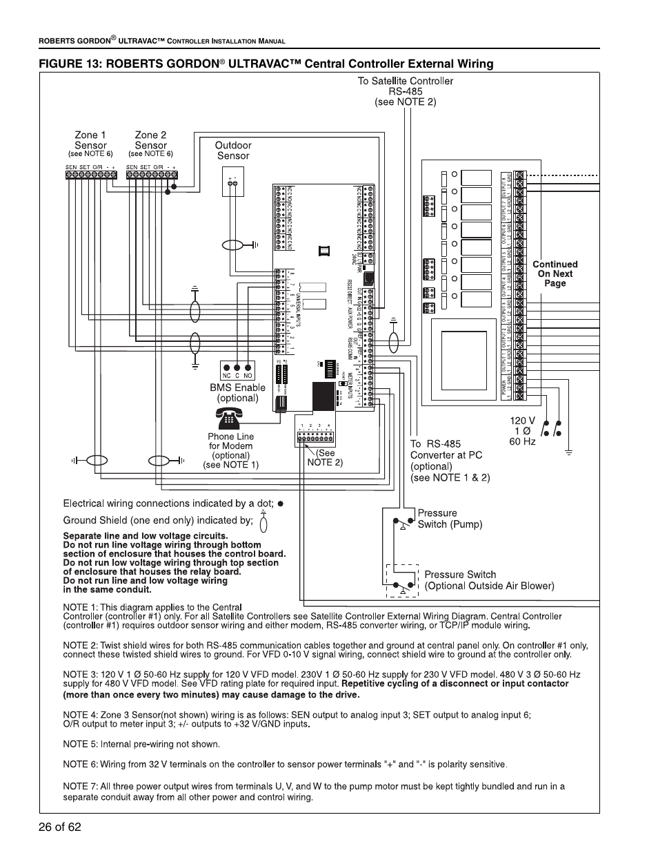 Figure 13: roberts gordon, Figure 13, Ultravac™ central controller external wiring | Roberts Gorden 10081601NA Rev H 12/11 User Manual | Page 32 / 70