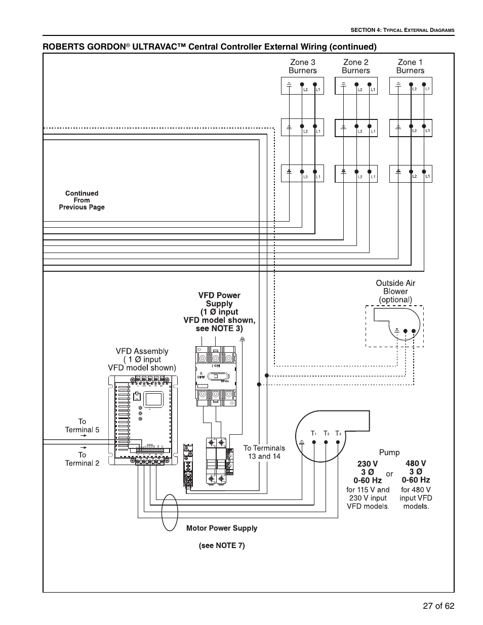 27 of 62 roberts gordon | Roberts Gorden 10081601NA Rev H 12/11 User Manual | Page 33 / 70