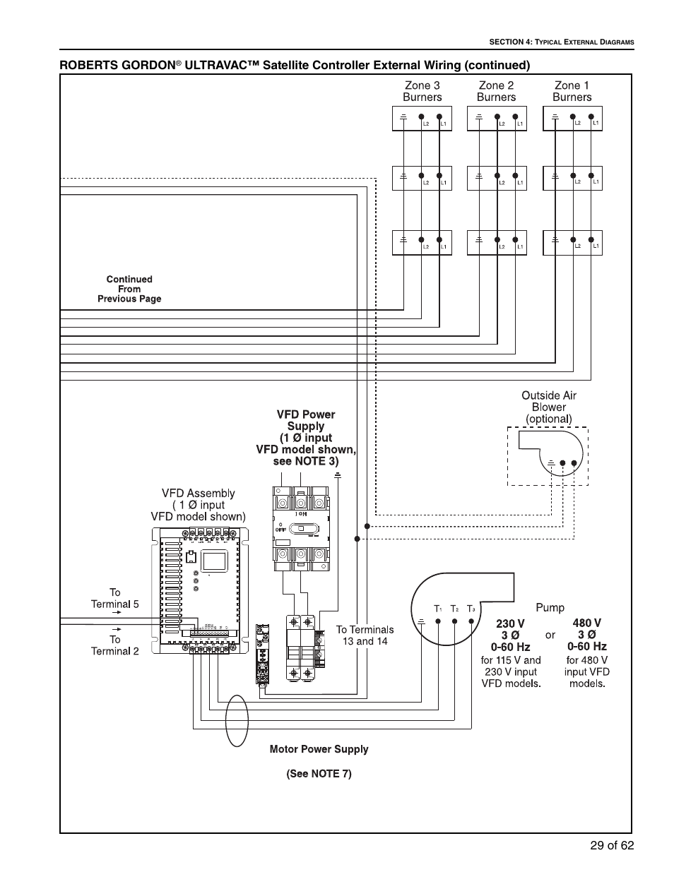 29 of 62 roberts gordon | Roberts Gorden 10081601NA Rev H 12/11 User Manual | Page 35 / 70