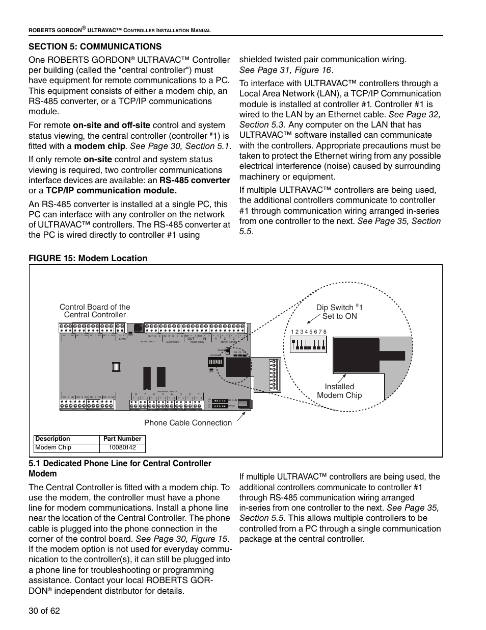Section 5: communications, Figure 15: modem location, Dip switch | 1set to on installed modem chip, Modem chip | Roberts Gorden 10081601NA Rev H 12/11 User Manual | Page 36 / 70