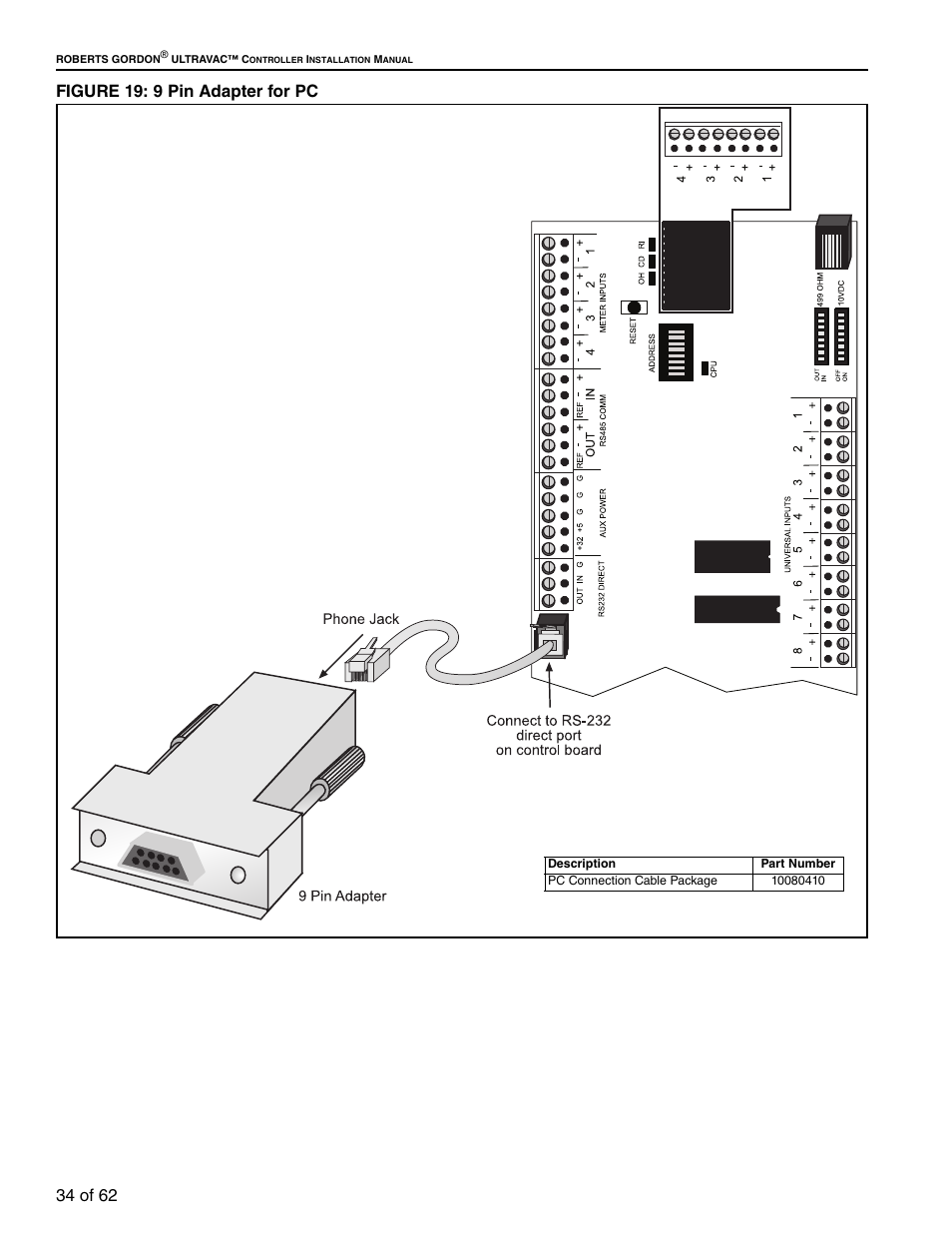 Figure 19: 9 pin adapter for pc | Roberts Gorden 10081601NA Rev H 12/11 User Manual | Page 40 / 70