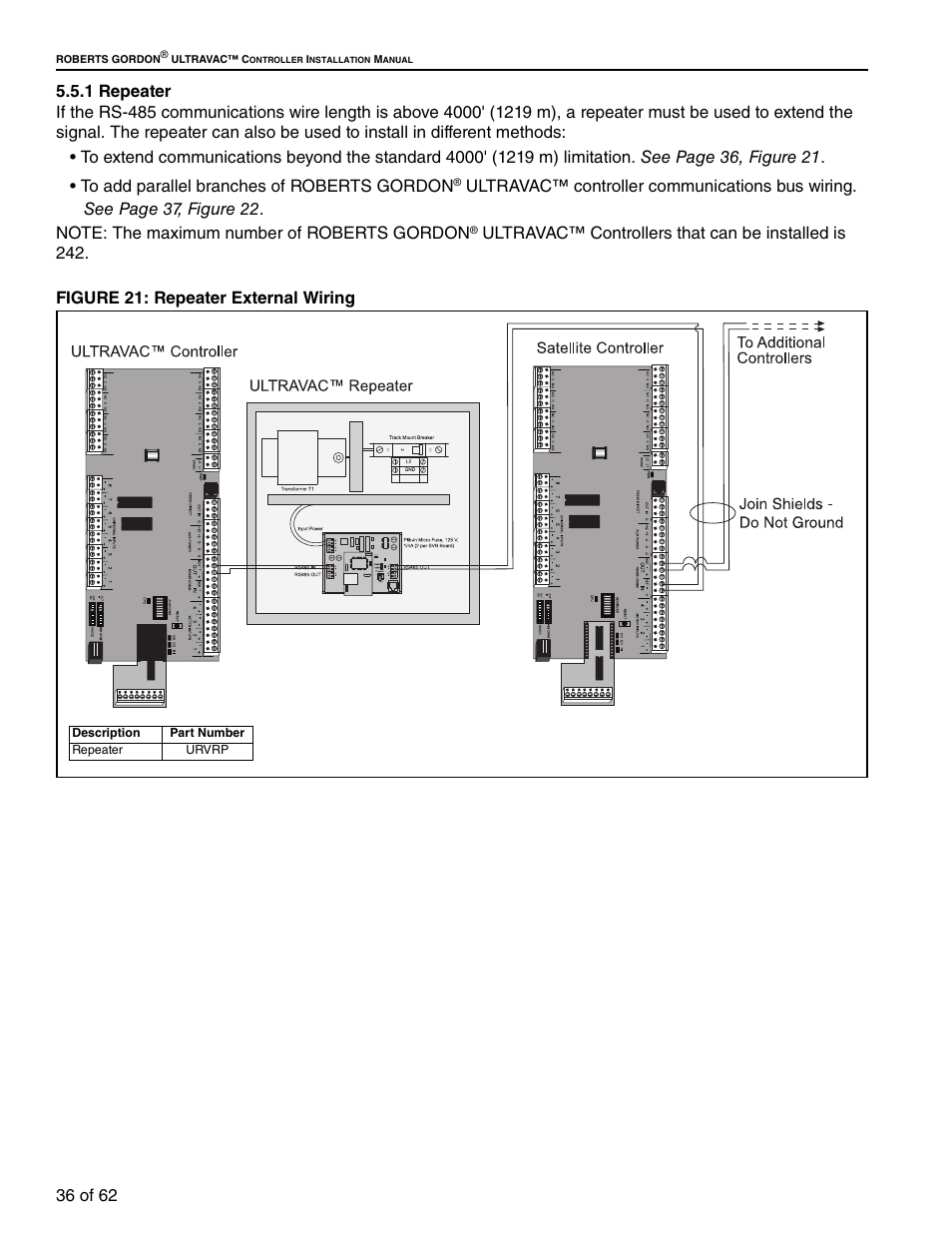 Figure 21: repeater external wiring | Roberts Gorden 10081601NA Rev H 12/11 User Manual | Page 42 / 70