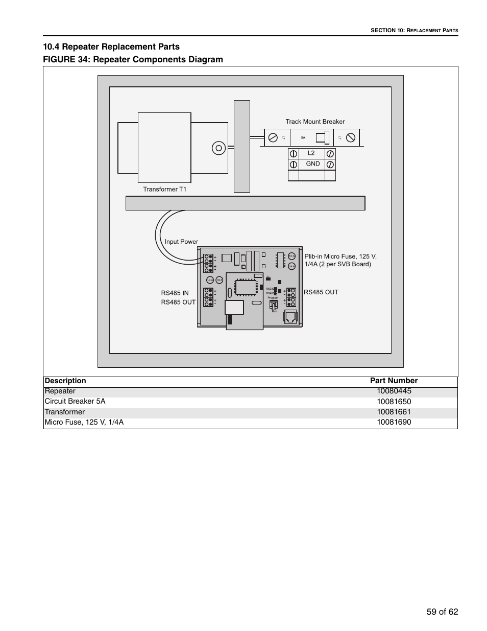4 repeater replacement parts, Figure 34: repeater components diagram | Roberts Gorden 10081601NA Rev H 12/11 User Manual | Page 65 / 70
