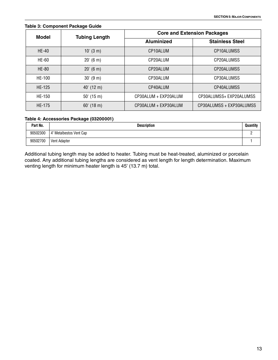 Roberts Gorden VANTAGE HE HE-125 User Manual | Page 19 / 20