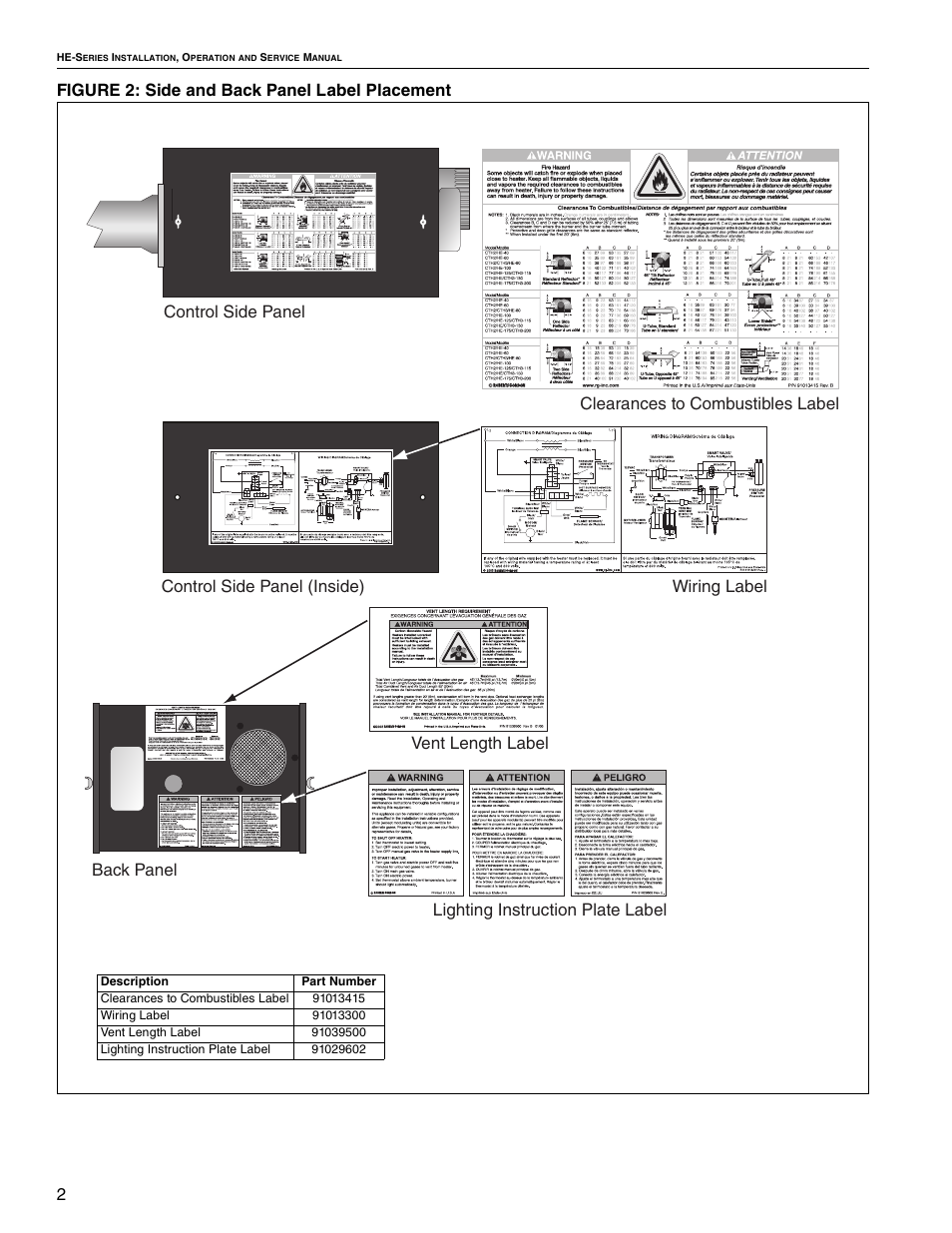 Roberts Gorden VANTAGE HE HE-125 User Manual | Page 8 / 20