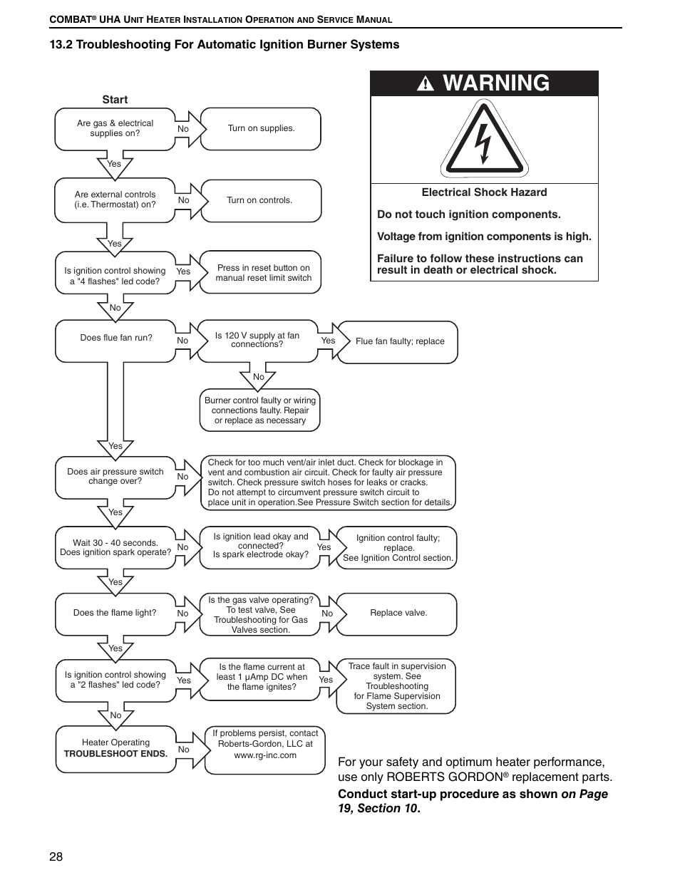 2 troubleshooting for automatic ignition burner, Systems, Warning | Roberts Gorden UHA SERIES 200 User Manual | Page 34 / 48