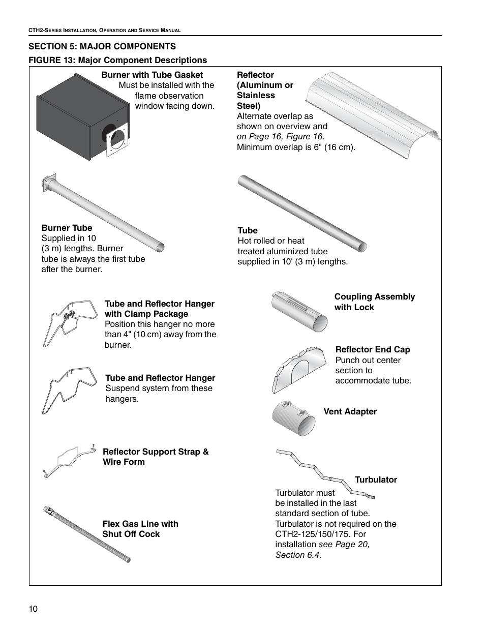 Section 5: major components, Figure 13: major component descriptions | Roberts Gorden Gas-Fired User Manual | Page 16 / 68