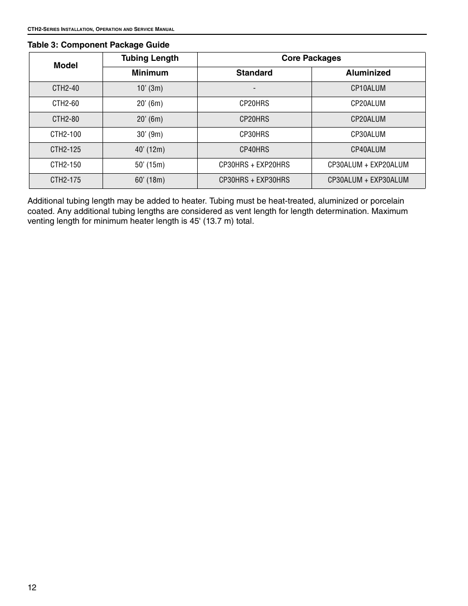 Table 3: component package guide | Roberts Gorden Gas-Fired User Manual | Page 18 / 68