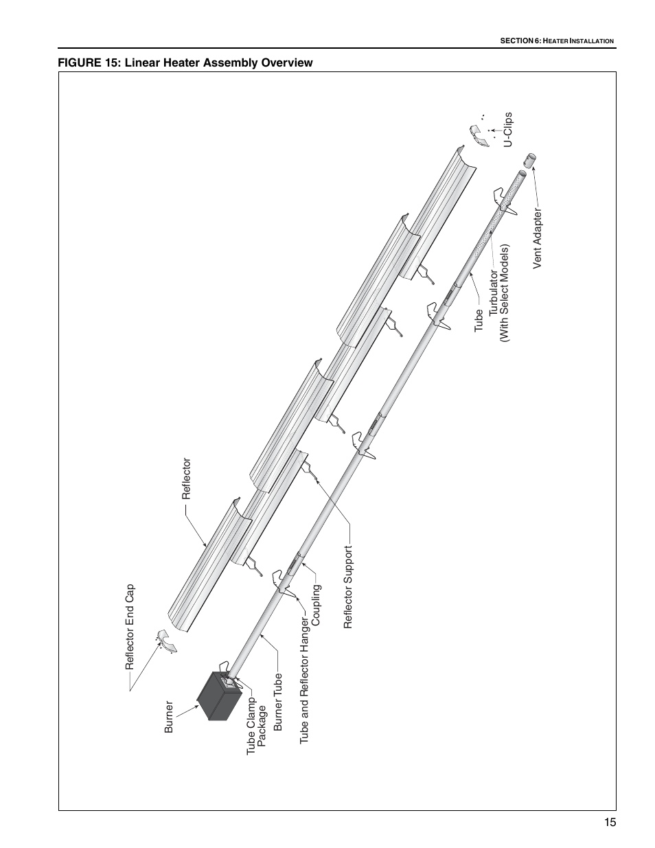 Figure 15: linear heater assembly overview | Roberts Gorden Gas-Fired User Manual | Page 21 / 68