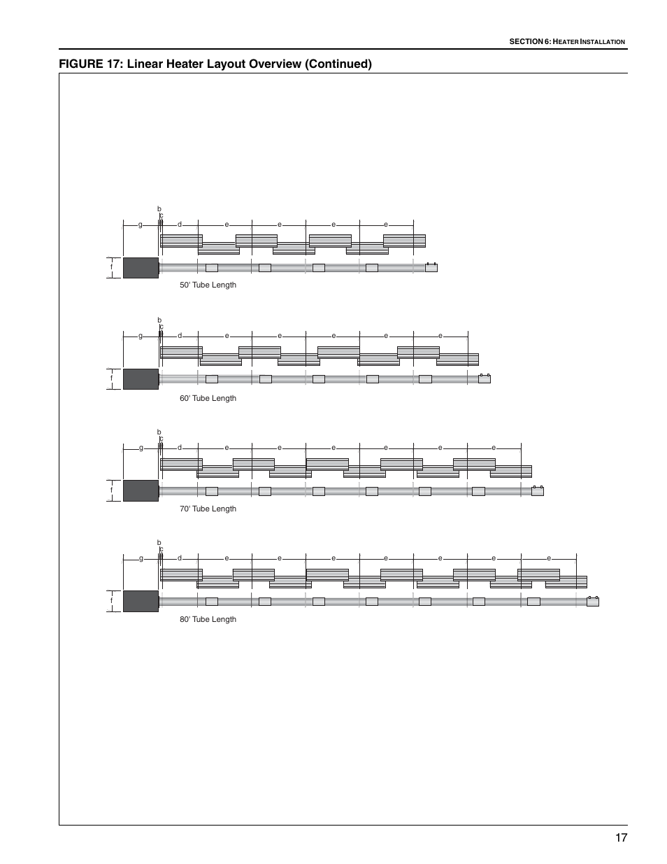 Roberts Gorden Gas-Fired User Manual | Page 23 / 68