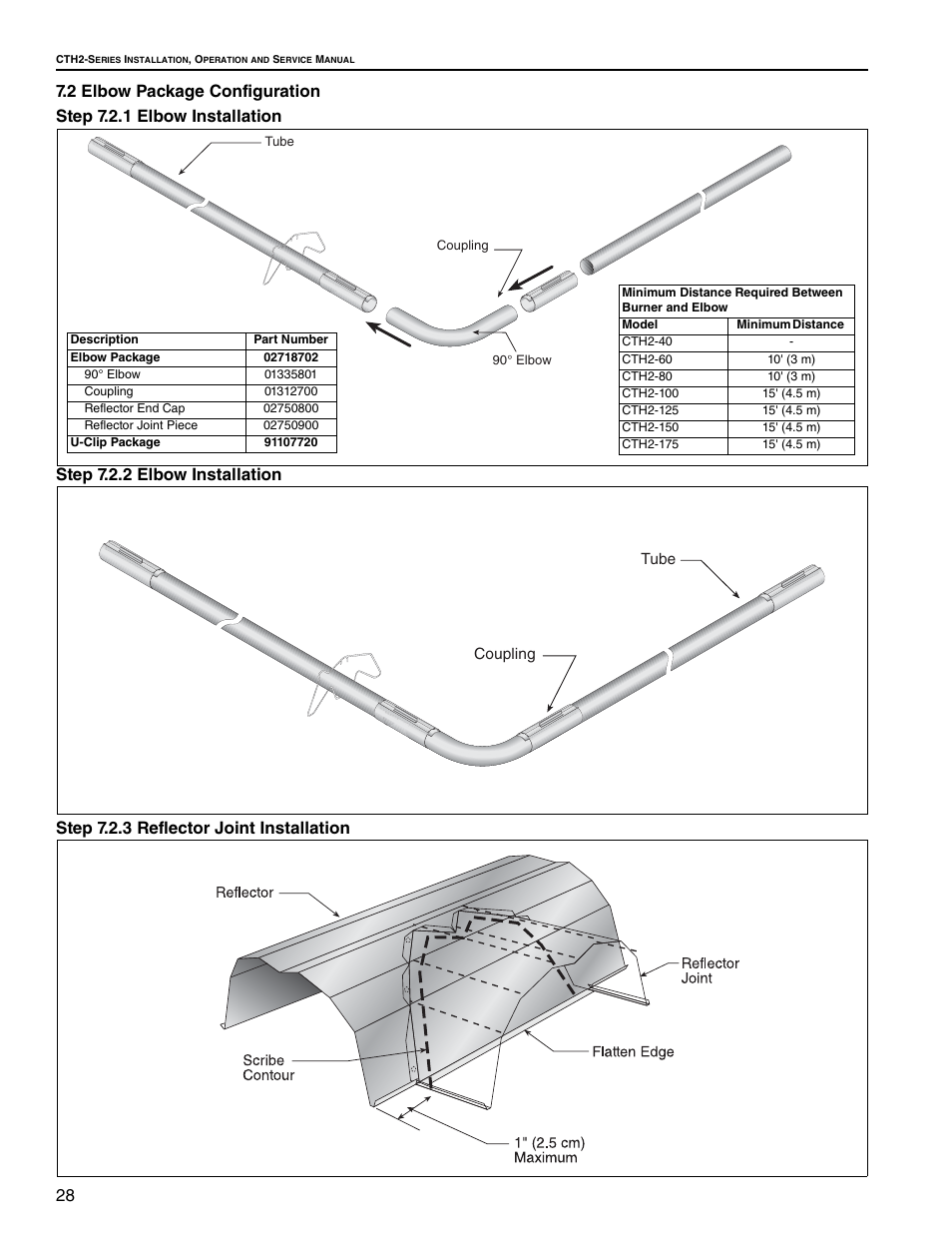 2 elbow package configuration, Step 7.2.1 elbow installation, Step 7.2.2 elbow installation | Step 7.2.3 reflector joint installation | Roberts Gorden Gas-Fired User Manual | Page 34 / 68