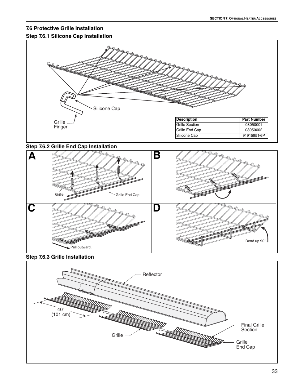 6 protective grille installation, Step 7.6.1 silicone cap installation, Step 7.6.2 grille end cap installation | Step 7.6.3 grille installation, Ab c d | Roberts Gorden Gas-Fired User Manual | Page 39 / 68