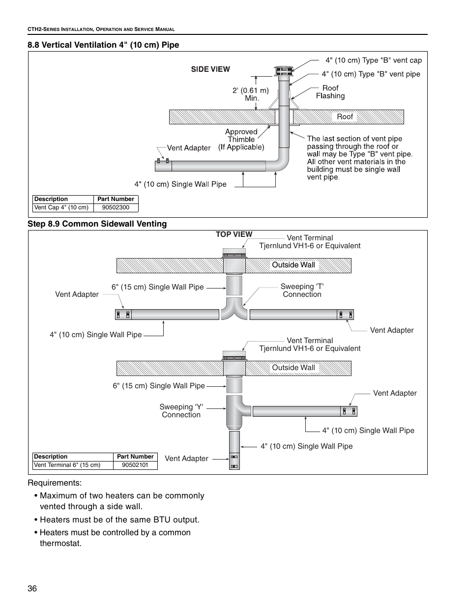 8 vertical ventilation 4" (10 cm) pipe, Step 8.9 common sidewall venting, Section 8.9 . w | Roberts Gorden Gas-Fired User Manual | Page 42 / 68