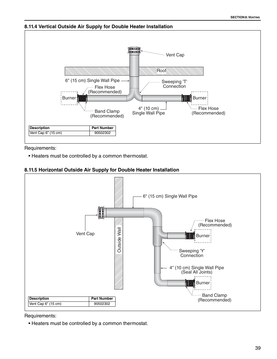 Heaters must be controlled by a common thermostat | Roberts Gorden Gas-Fired User Manual | Page 45 / 68