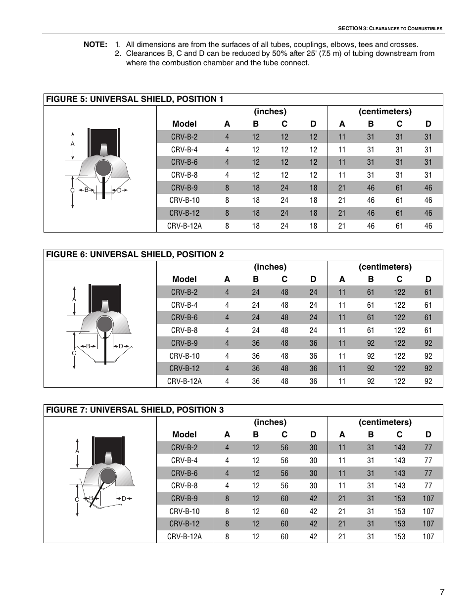 Roberts Gorden CRV-B-4 User Manual | Page 13 / 40