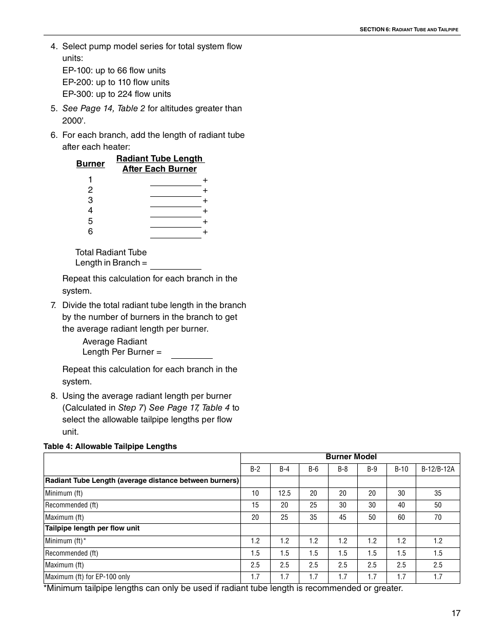 Roberts Gorden CRV-B-4 User Manual | Page 23 / 40