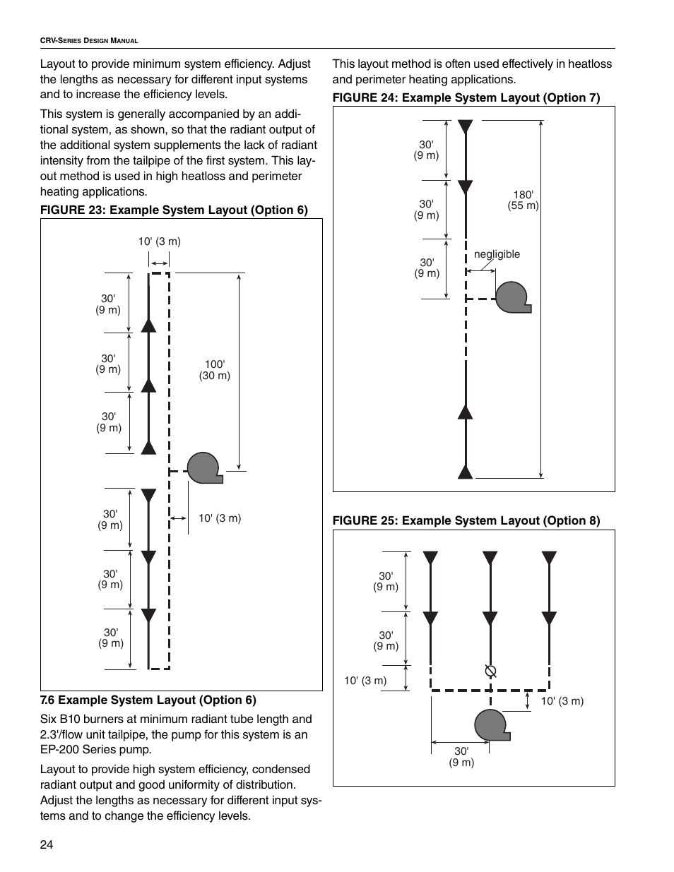 Roberts Gorden CRV-B-4 User Manual | Page 30 / 40