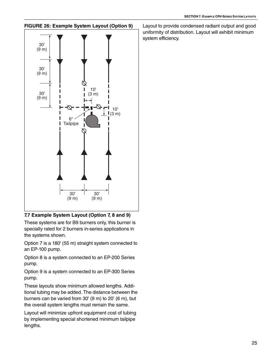 Roberts Gorden CRV-B-4 User Manual | Page 31 / 40