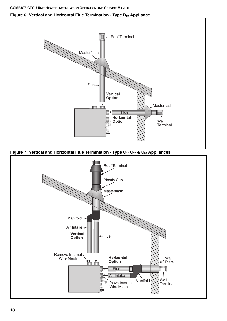 Roberts Gorden CTCU 27 User Manual | Page 16 / 40