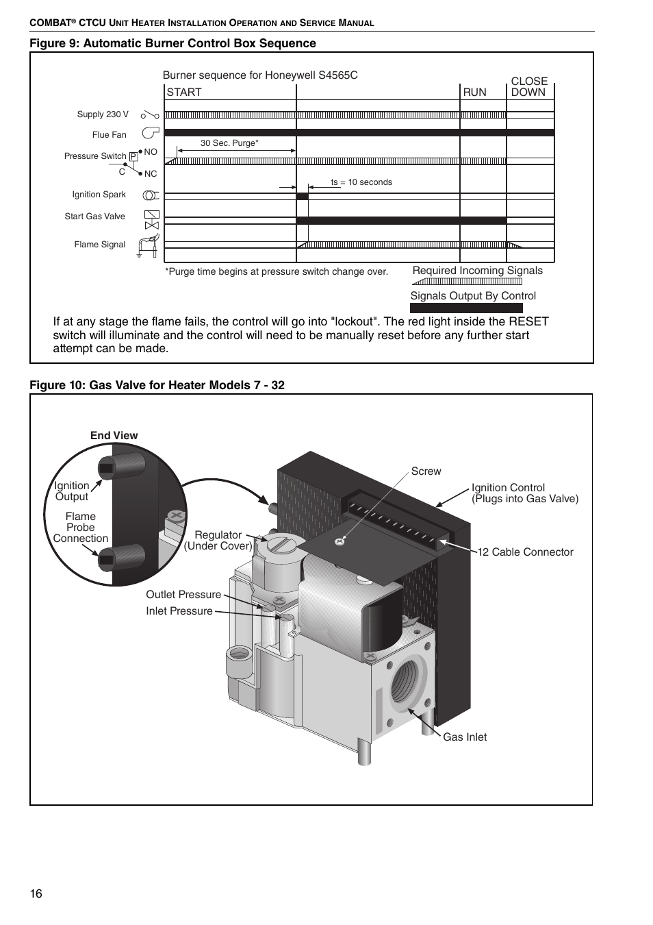 Roberts Gorden CTCU 27 User Manual | Page 22 / 40
