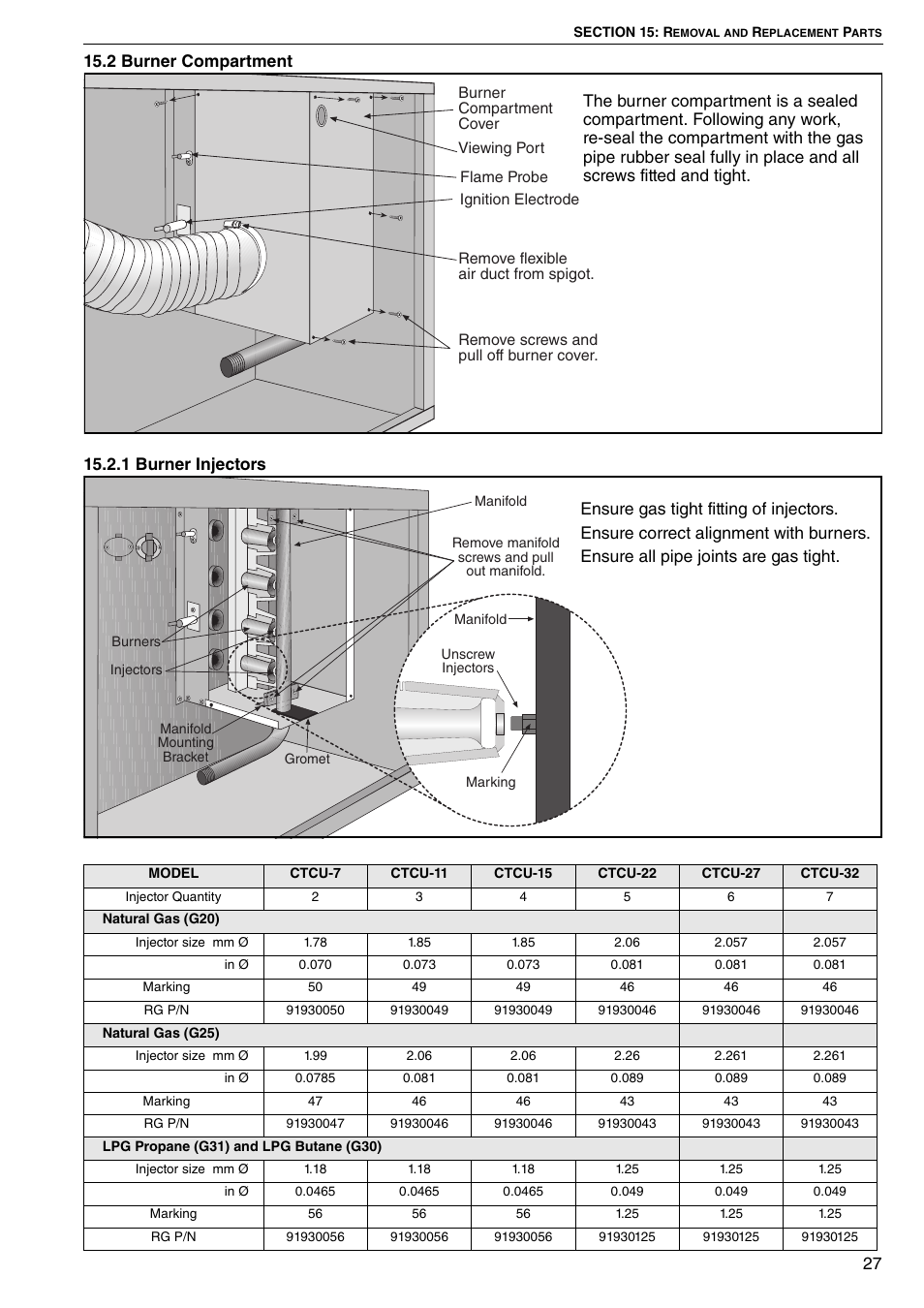 Roberts Gorden CTCU 27 User Manual | Page 33 / 40