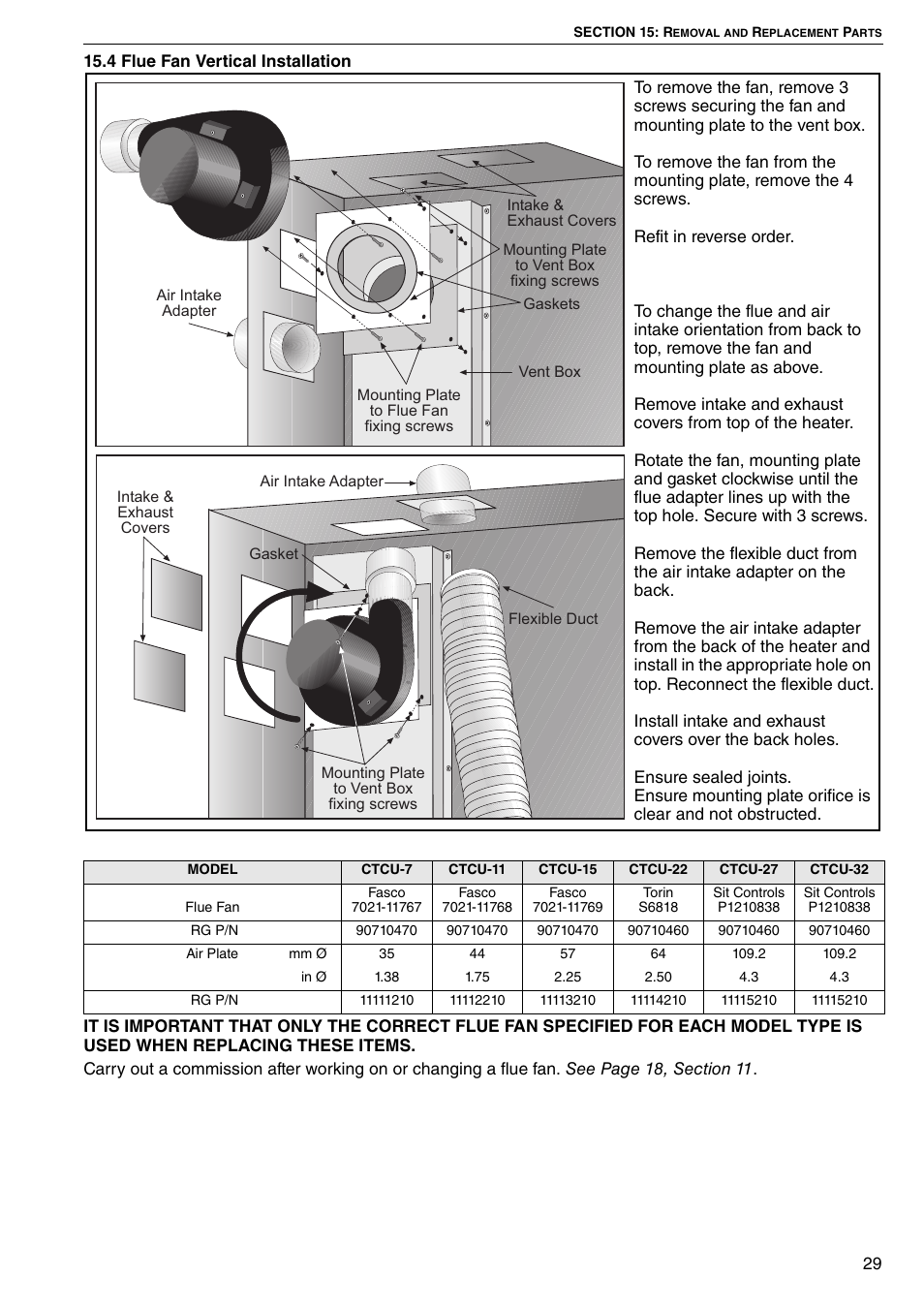 Roberts Gorden CTCU 27 User Manual | Page 35 / 40