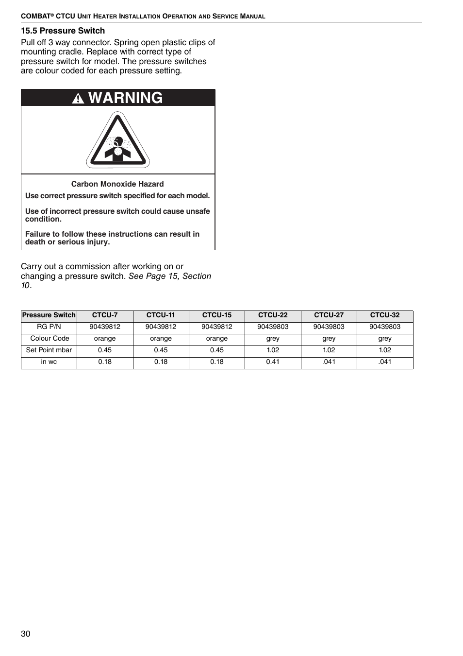 Warning | Roberts Gorden CTCU 27 User Manual | Page 36 / 40