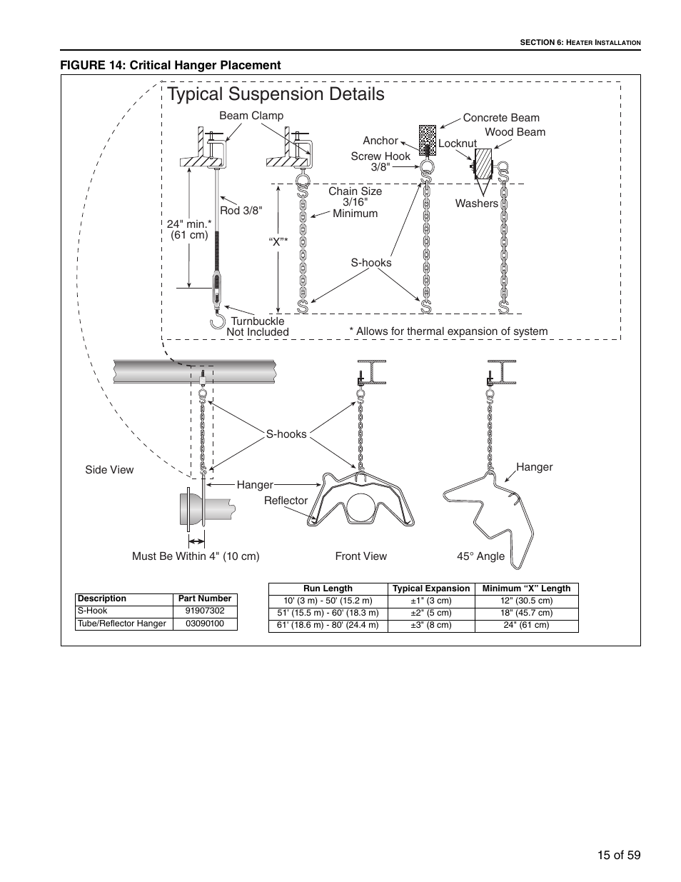 Typical suspension details | Roberts Gorden Infrared Heater BH-150 User Manual | Page 21 / 70