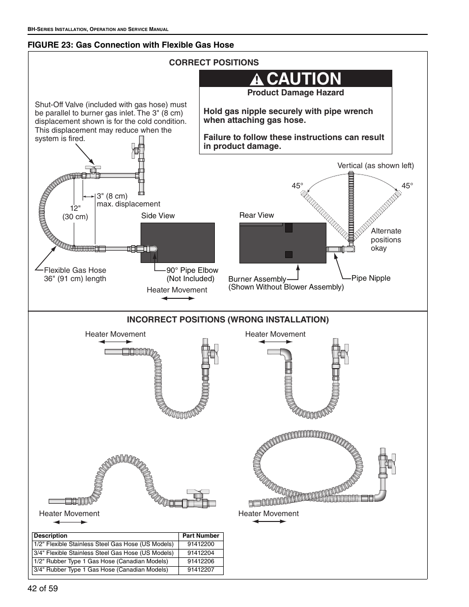 Caution | Roberts Gorden Infrared Heater BH-150 User Manual | Page 48 / 70