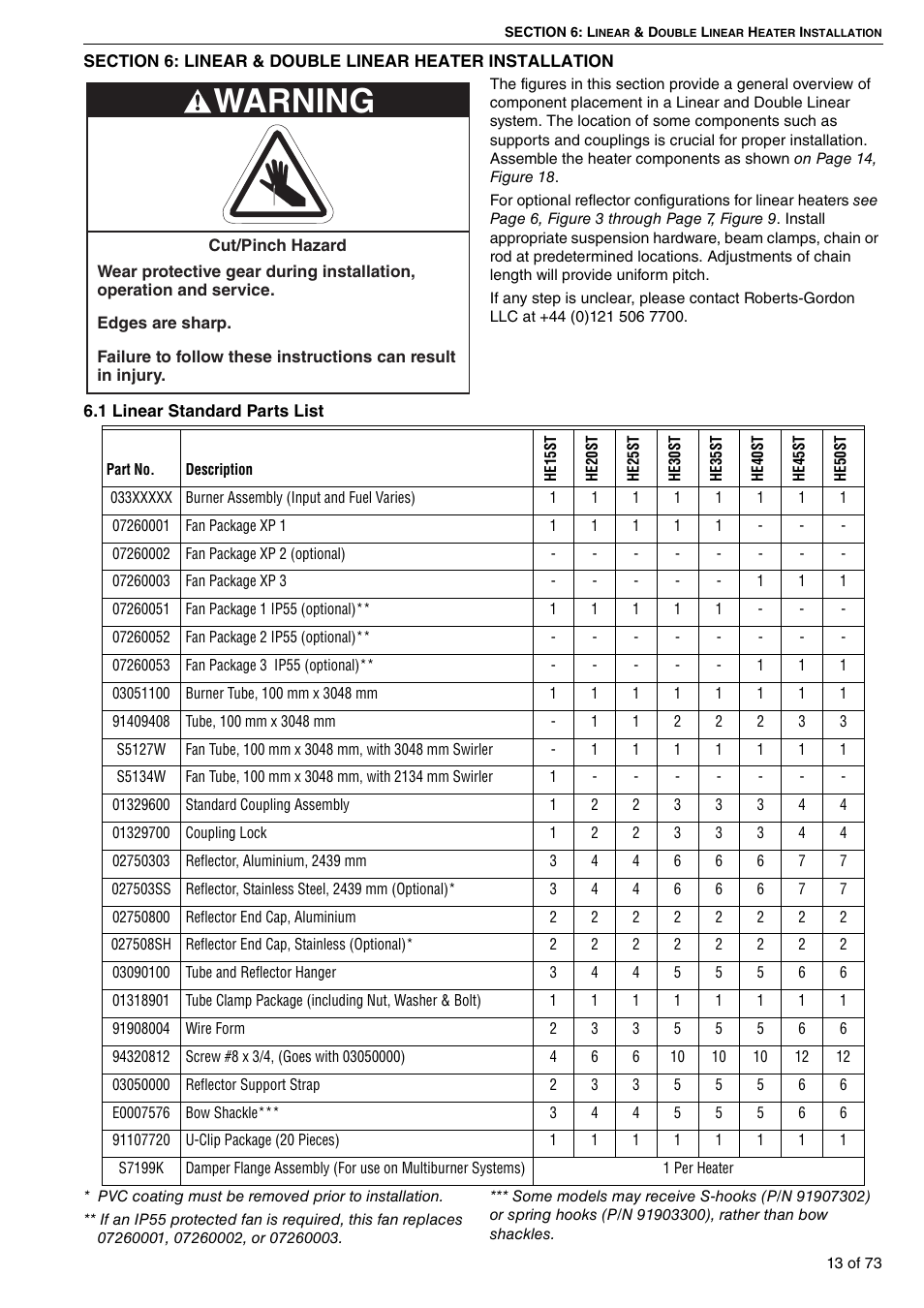 Section 6: linear & double linear heater, Installation, 1 linear standard parts list | Warning | Roberts-Gordon HE15UT User Manual | Page 19 / 82