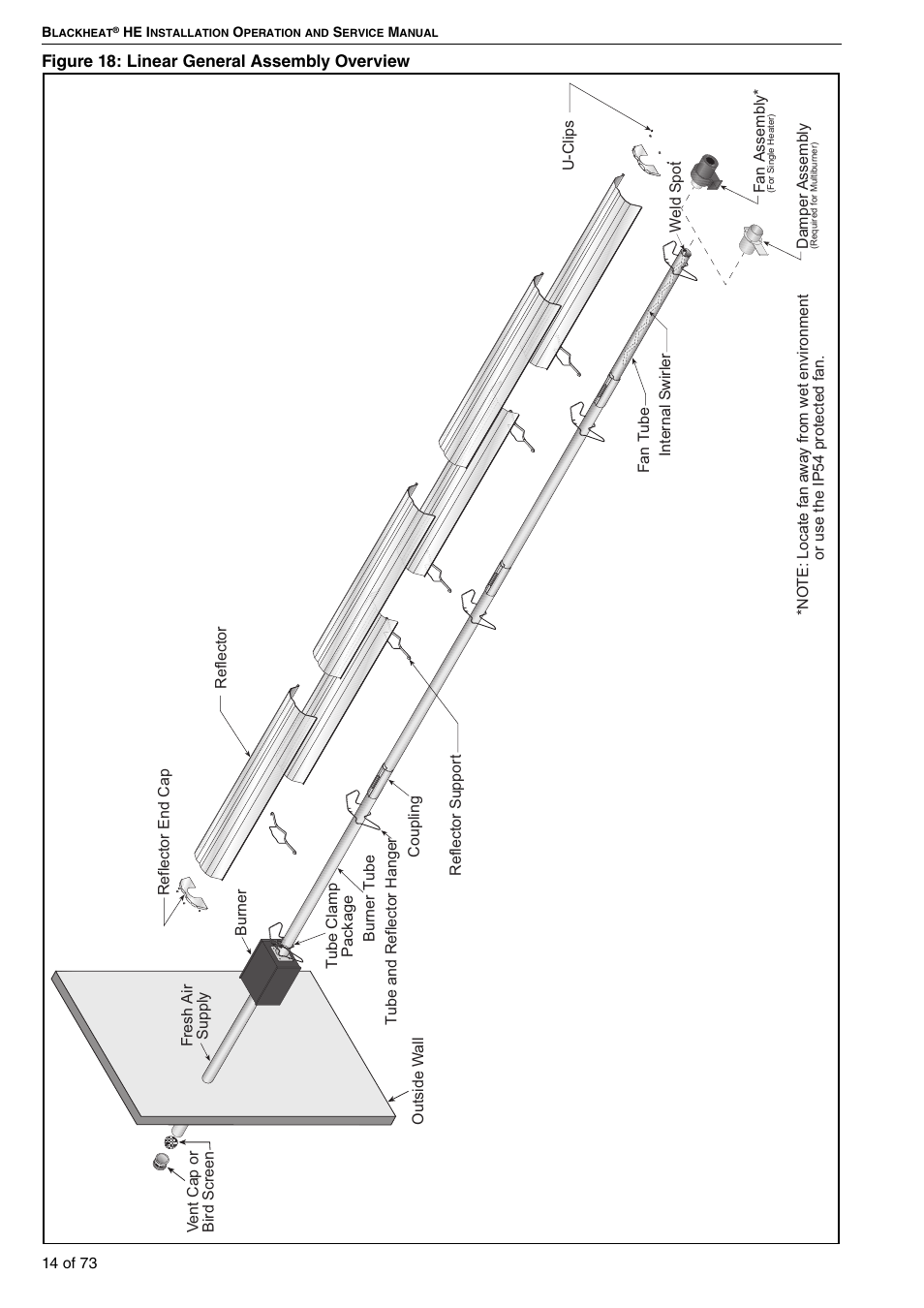 Figure 18: linear general assembly overview | Roberts-Gordon HE15UT User Manual | Page 20 / 82