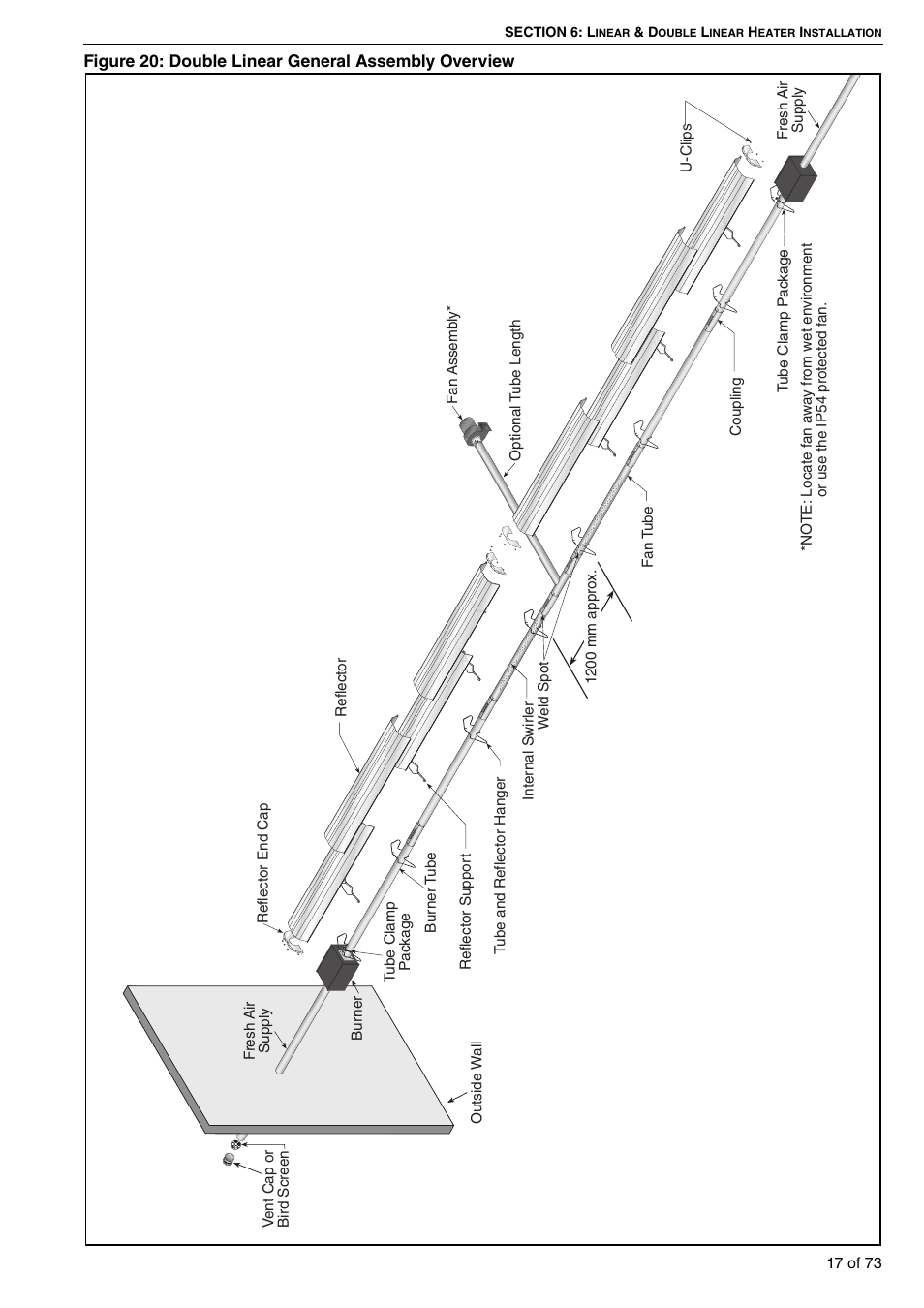Figure 20: double linear general assembly, Overview | Roberts-Gordon HE15UT User Manual | Page 23 / 82