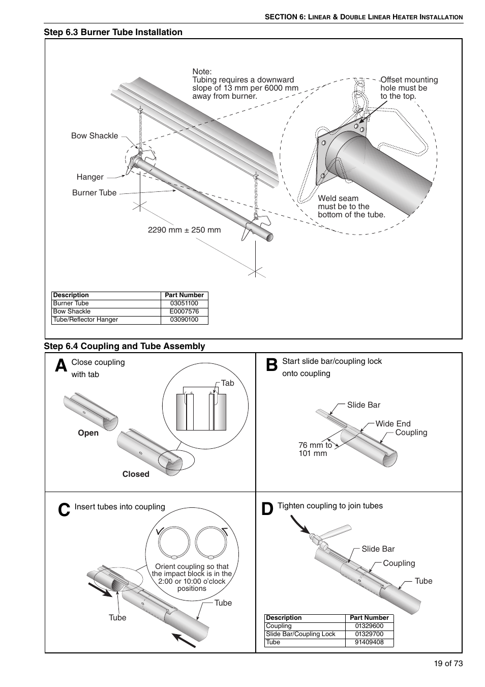 Roberts-Gordon HE15UT User Manual | Page 25 / 82