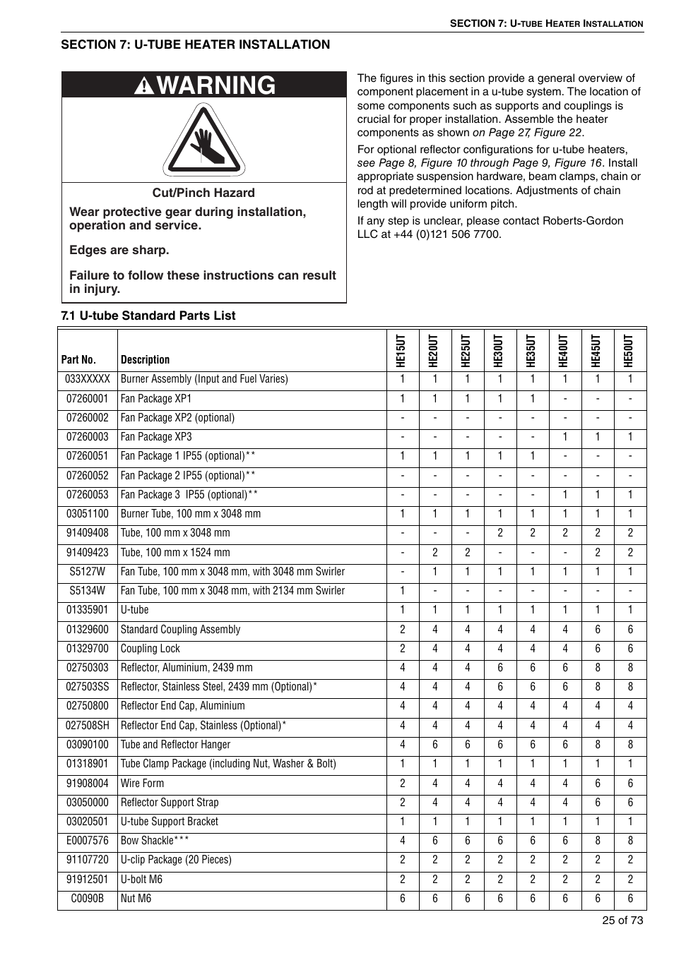 Section 7: u-tube heater installation, 1 u-tube standard parts list, Warning | Roberts-Gordon HE15UT User Manual | Page 31 / 82