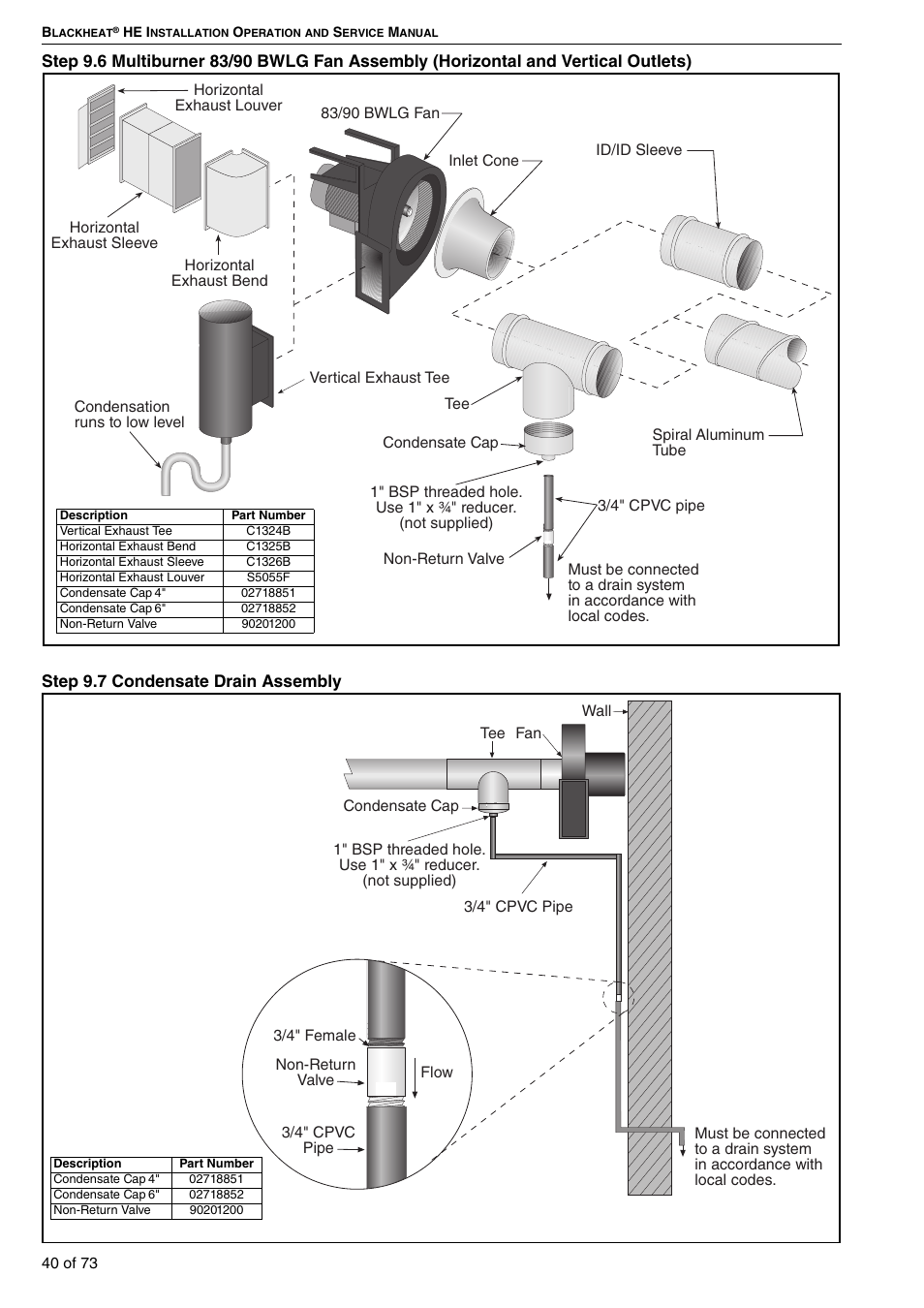 6 multiburner 83/90 bwlg fan assembly, Horizontal and vertical outlets), 7 condensate drain assembly | Roberts-Gordon HE15UT User Manual | Page 46 / 82